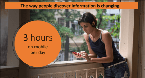 the way people discover information is changing