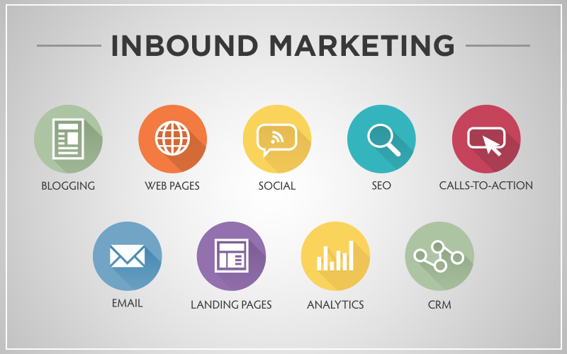 Top 10 Inbound Marketing Strategies to Boost Growth