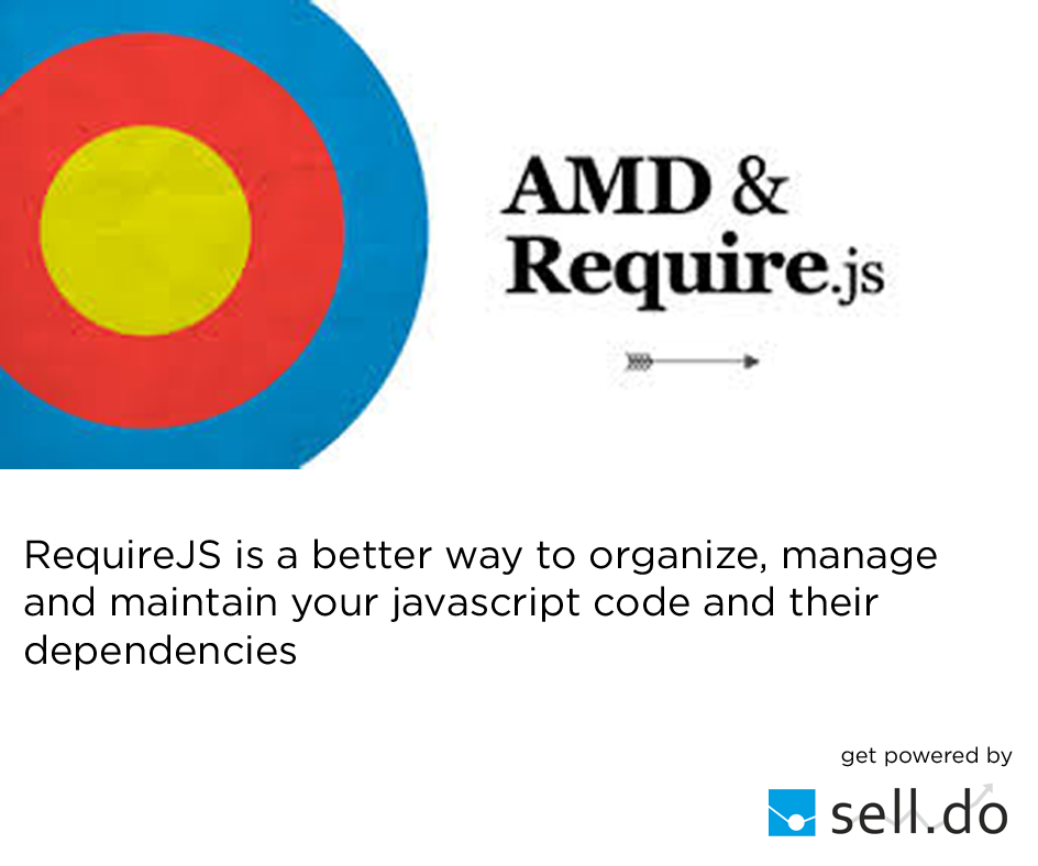 RequireJS – An Introduction